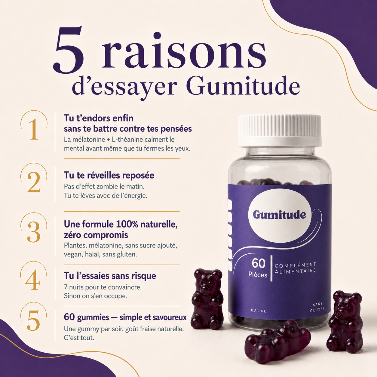 Gumitude